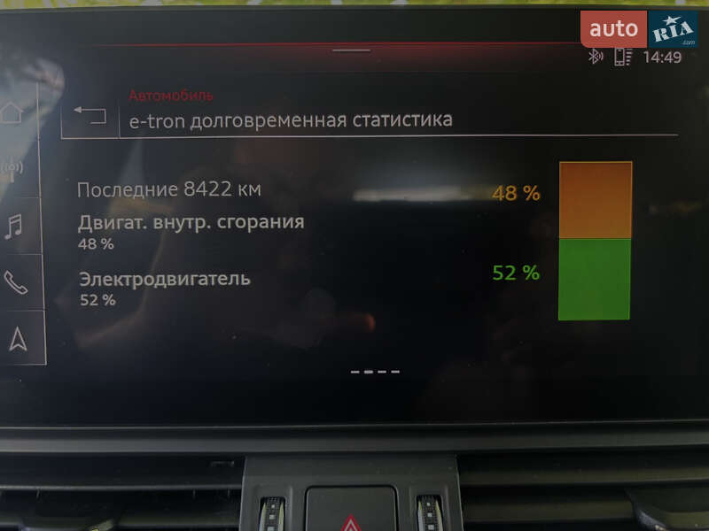 Позашляховик / Кросовер Audi Q5 2022 в Одесі