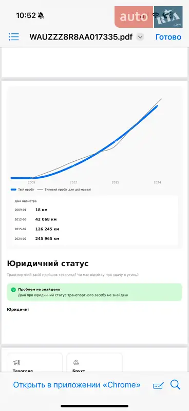 Внедорожник / Кроссовер Audi Q5 2009 в Киеве документ