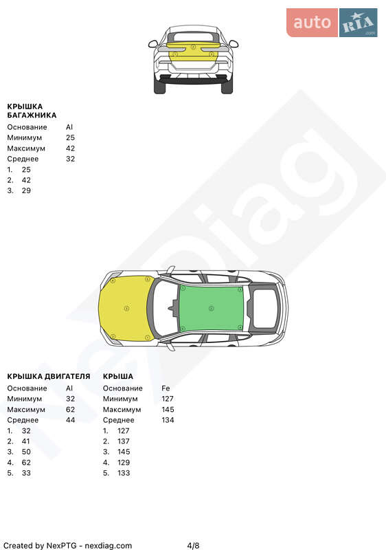 Позашляховик / Кросовер Audi Q5 2019 в Черкасах
