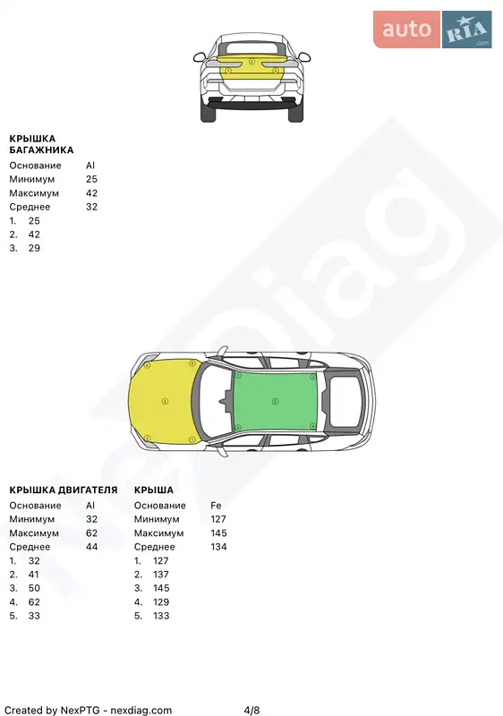 Позашляховик / Кросовер Audi Q5 2019 в Черкасах документ