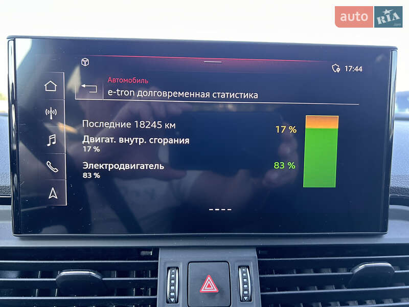 Внедорожник / Кроссовер Audi Q5 2022 в Киеве фото 25 Внедорожник / Кроссовер Audi Q5 2022 в Киеве