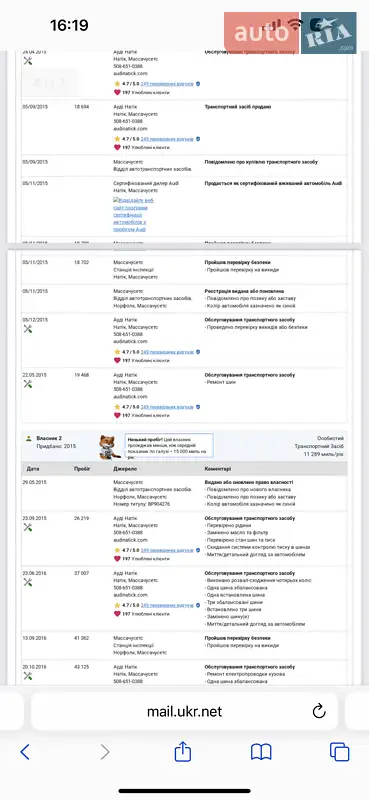 Внедорожник / Кроссовер Audi Q5 2014 в Ковеле документ