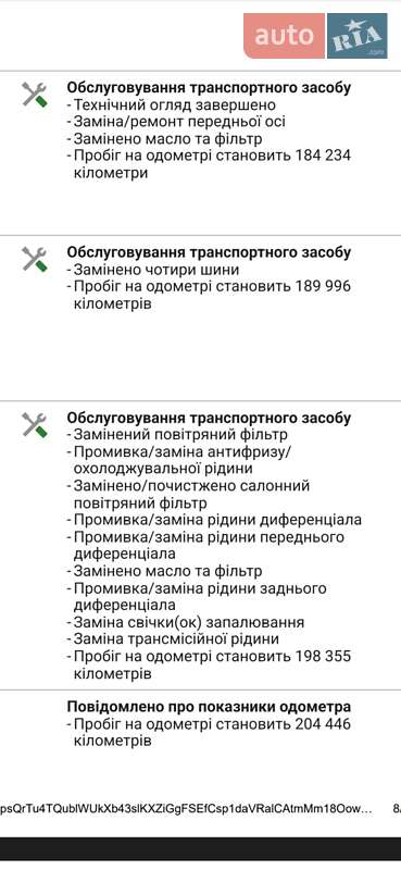 Внедорожник / Кроссовер Audi Q5 2016 в Буче фото 58 Внедорожник / Кроссовер Audi Q5 2016 в Буче