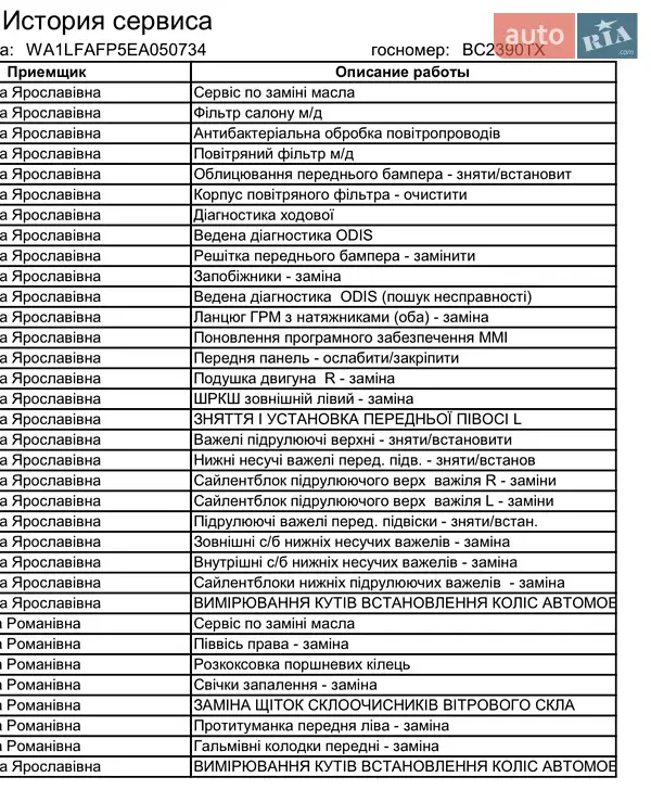 Позашляховик / Кросовер Audi Q5 2013 в Львові документ