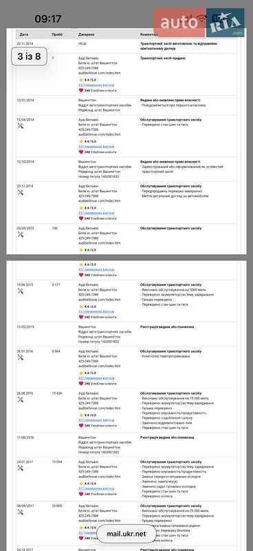 Позашляховик / Кросовер Audi Q5 2015 в Ковелі
