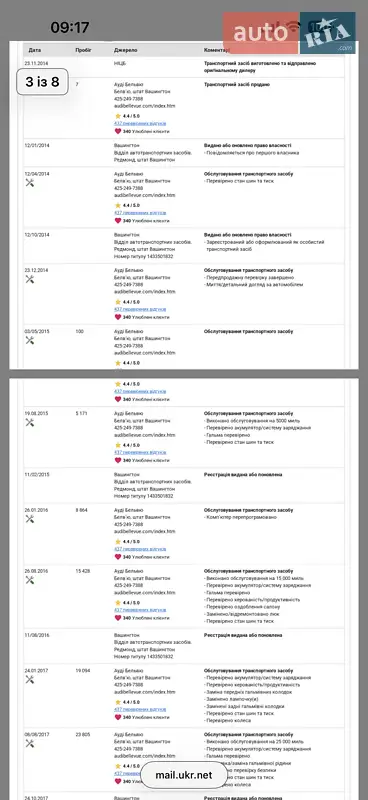 Позашляховик / Кросовер Audi Q5 2015 в Ковелі документ