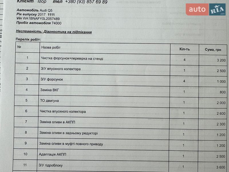 Внедорожник / Кроссовер Audi Q5 2020 в Киеве фото 42 Внедорожник / Кроссовер Audi Q5 2020 в Киеве