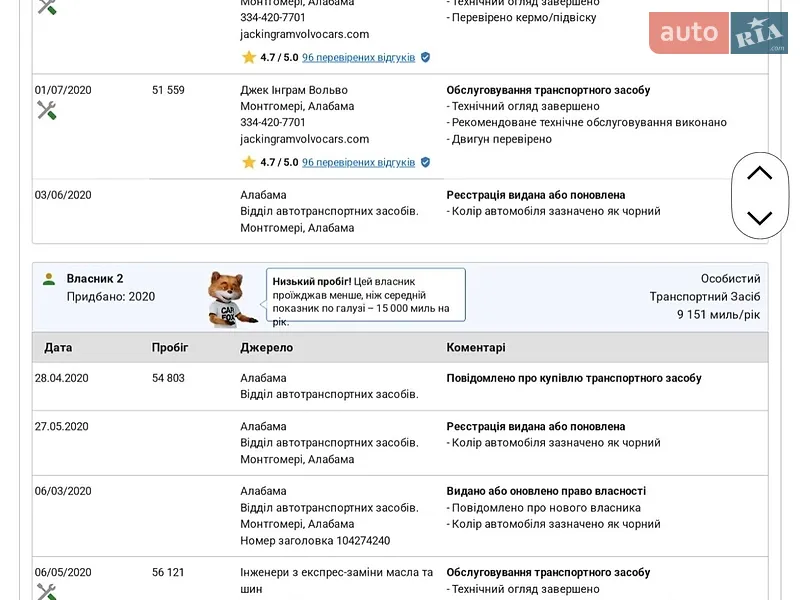 Внедорожник / Кроссовер Audi Q5 2015 в Виннице документ