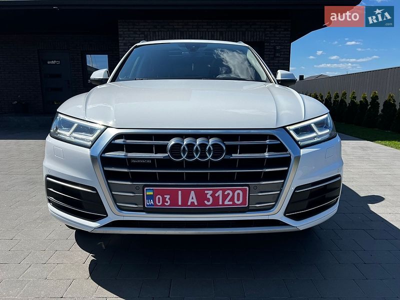 2020 Audi Q5, VIN WA1BNAFY5L2074451:plate — фото 1 (autoria)