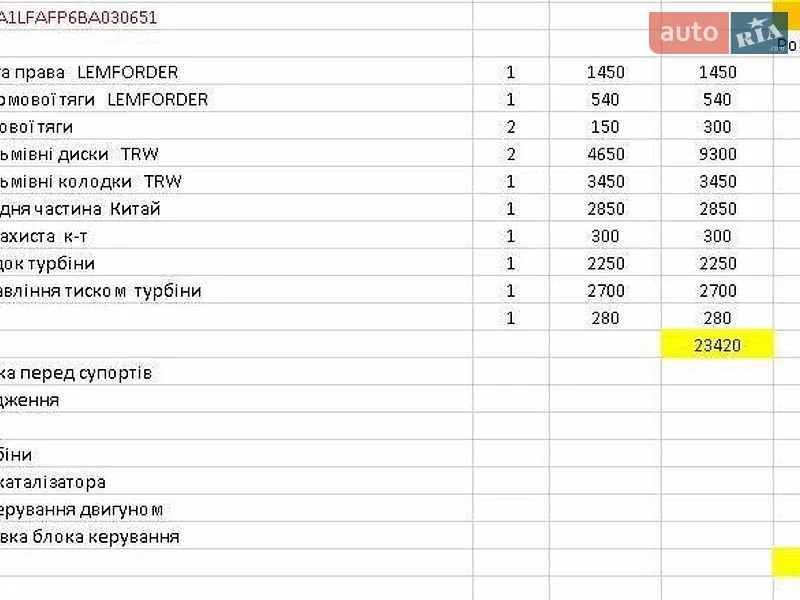 Позашляховик / Кросовер Audi Q5 2010 в Києві документ