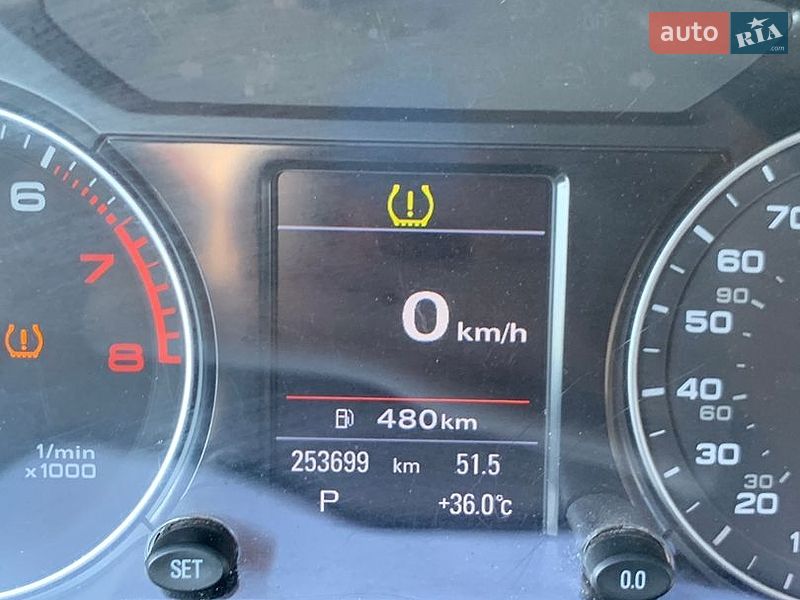 Внедорожник / Кроссовер Audi Q5 2015 в Иршаве