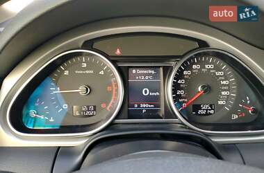 Внедорожник / Кроссовер Audi Q7 2014 в 
