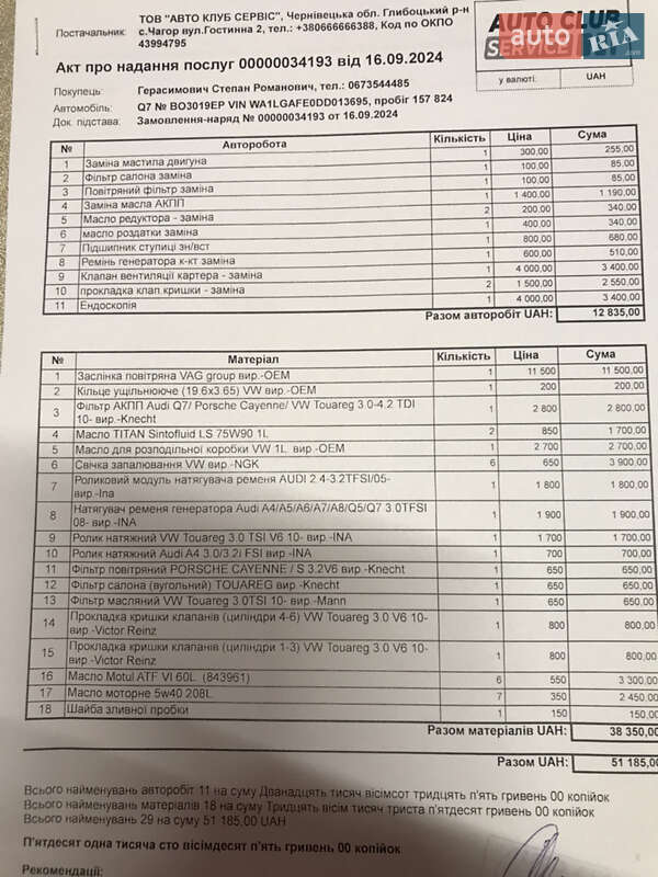 Внедорожник / Кроссовер Audi Q7 2013 в Борщеве фото 22 Внедорожник / Кроссовер Audi Q7 2013 в Борщеве