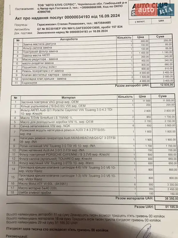 Внедорожник / Кроссовер Audi Q7 2013 в Борщеве документ 2 фото Внедорожник / Кроссовер Audi Q7 2013 в Борщеве документ