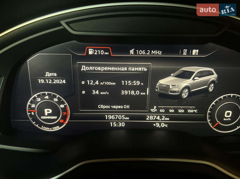 Внедорожник / Кроссовер Audi Q7 2016 в Луцке