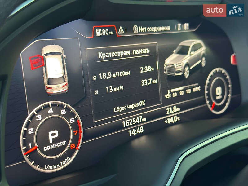 Внедорожник / Кроссовер Audi Q7 2016 в Днепре
