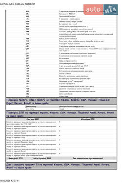 Внедорожник / Кроссовер Audi Q7 2023 в 