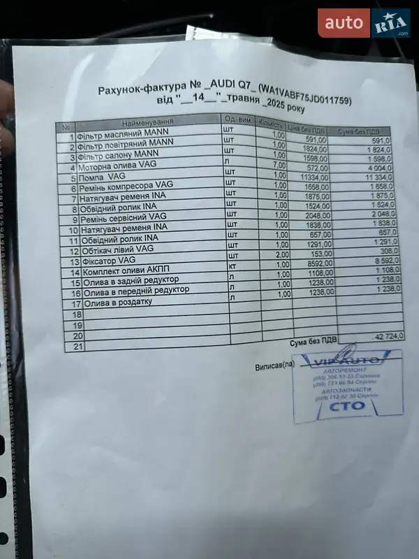 Позашляховик / Кросовер Audi Q7 2017 в Олександрії документ