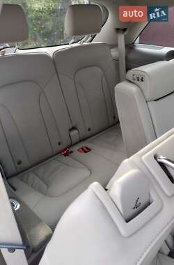 Внедорожник / Кроссовер Audi Q7 2008 в 