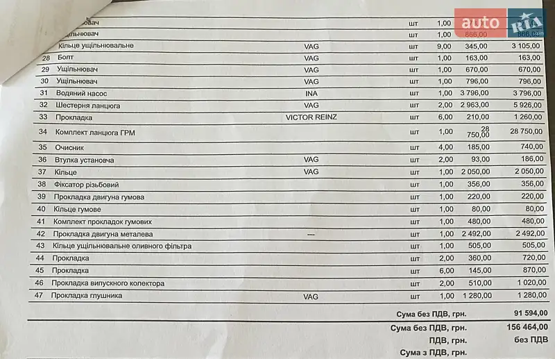 Позашляховик / Кросовер Audi Q7 2016 в Києві документ