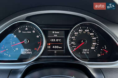 Внедорожник / Кроссовер Audi Q7 2013 в 