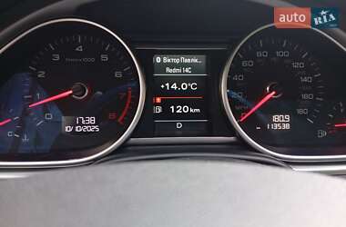 Внедорожник / Кроссовер Audi Q7 2015 в 