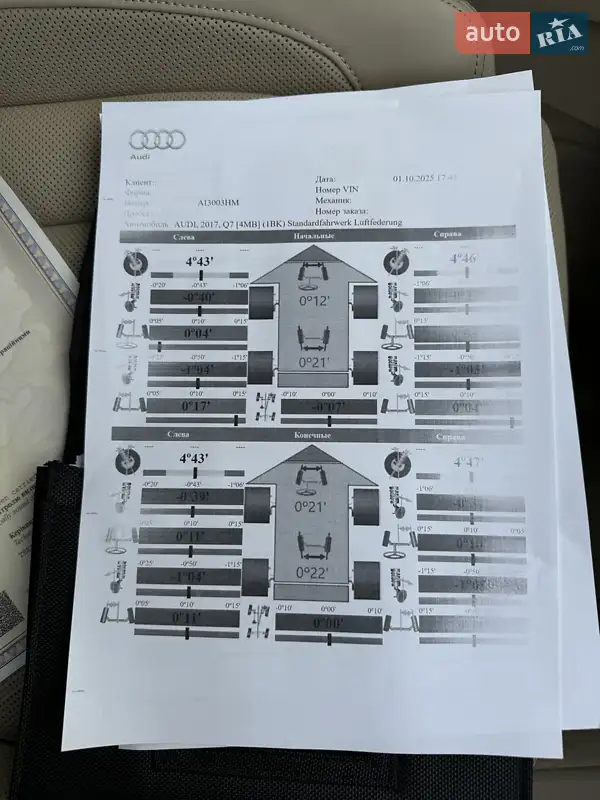 Позашляховик / Кросовер Audi Q7 2017 в Києві документ