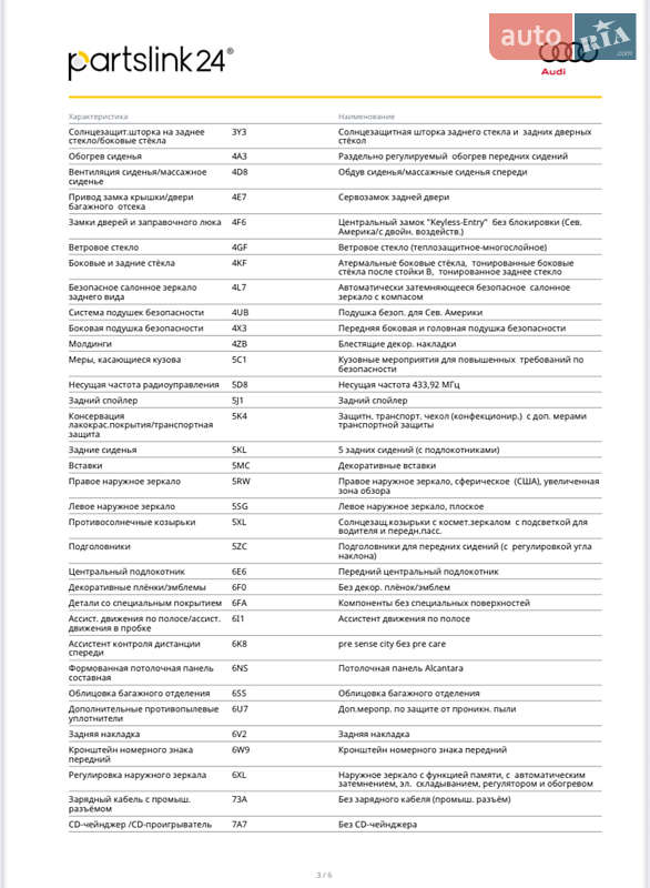 Внедорожник / Кроссовер Audi Q7 2017 в Киеве фото 54 Внедорожник / Кроссовер Audi Q7 2017 в Киеве