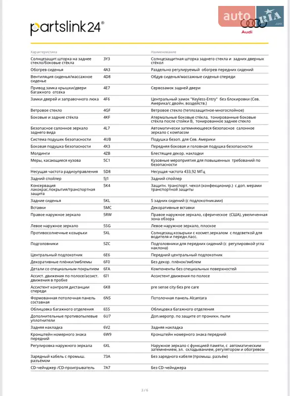 Внедорожник / Кроссовер Audi Q7 2017 в Киеве документ 5 фото Внедорожник / Кроссовер Audi Q7 2017 в Киеве документ