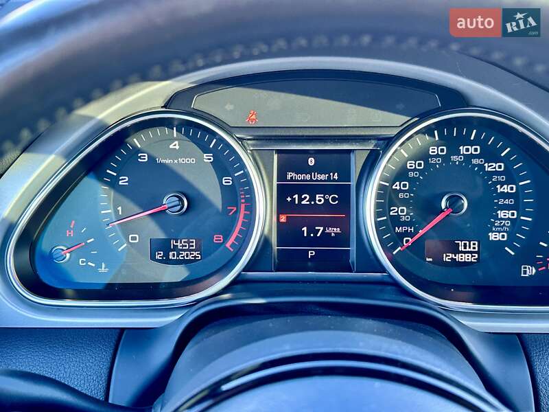 Внедорожник / Кроссовер Audi Q7 2015 в Киеве