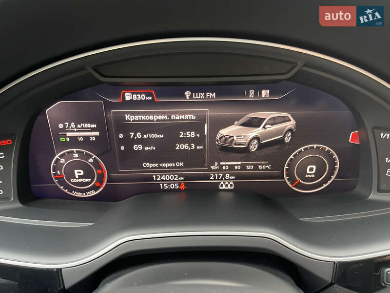 Внедорожник / Кроссовер Audi Q7 2015 в Киеве