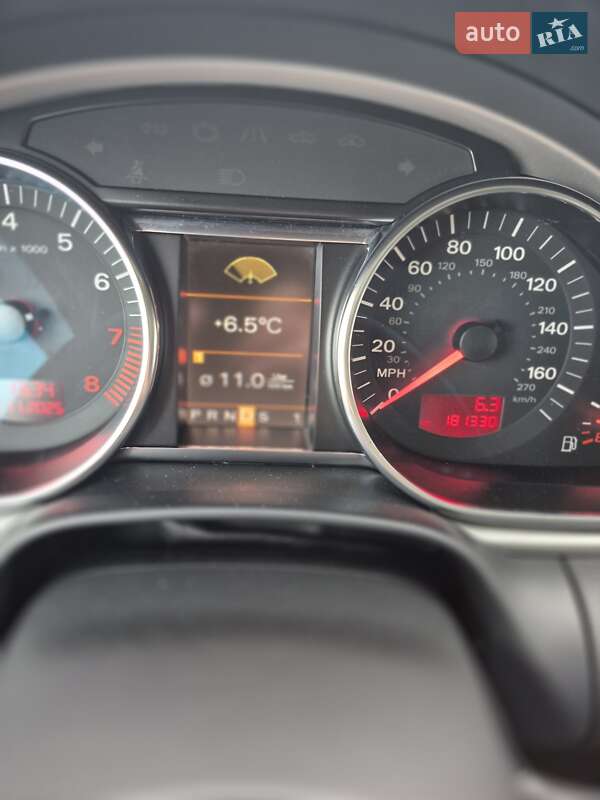 Внедорожник / Кроссовер Audi Q7 2009 в Киеве фото 24 Внедорожник / Кроссовер Audi Q7 2009 в Киеве