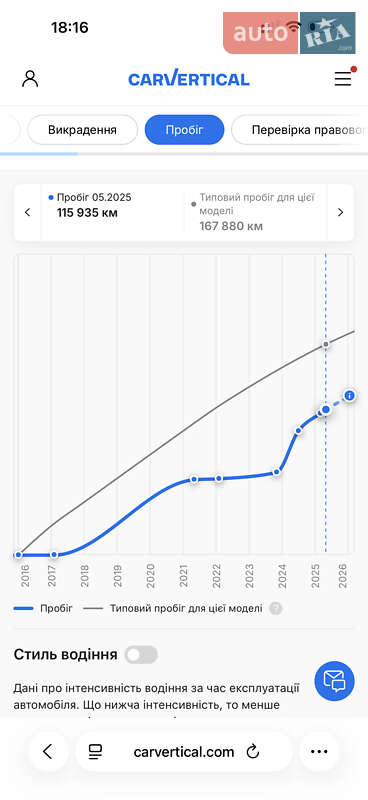 Внедорожник / Кроссовер Audi Q7 2016 в Хмельницком фото 47 Внедорожник / Кроссовер Audi Q7 2016 в Хмельницком