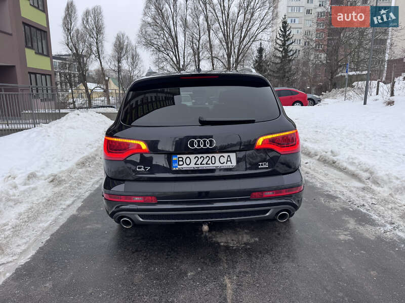 2011 Audi Q7, VIN WAUZZZ4LXBD018164:plate — фото 1 (autoria)