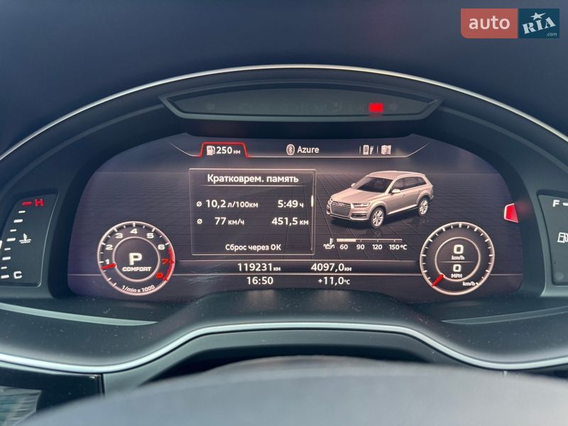 Позашляховик / Кросовер Audi Q7 2018 в Києві фото 58 Позашляховик / Кросовер Audi Q7 2018 в Києві