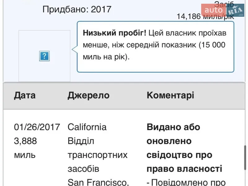 Внедорожник / Кроссовер Audi Q7 2015 в Киеве документ