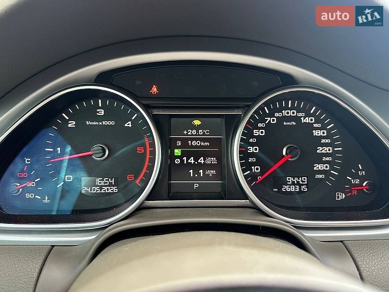 Внедорожник / Кроссовер Audi Q7 2012 в Киеве