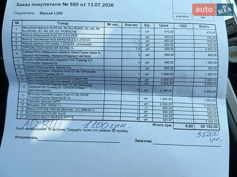 Позашляховик / Кросовер Audi Q7 2013 в Рівному документ 2 фото Позашляховик / Кросовер Audi Q7 2013 в Рівному документ