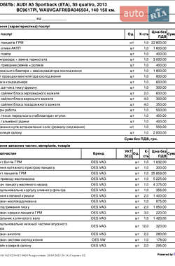 Купе Audi S5 2012 в Одессе
