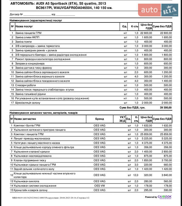 Купе Audi S5 2012 в Одессе