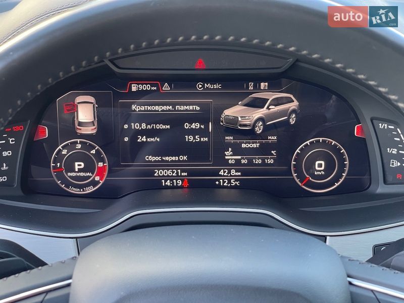 Позашляховик / Кросовер Audi SQ7 2017 в Києві