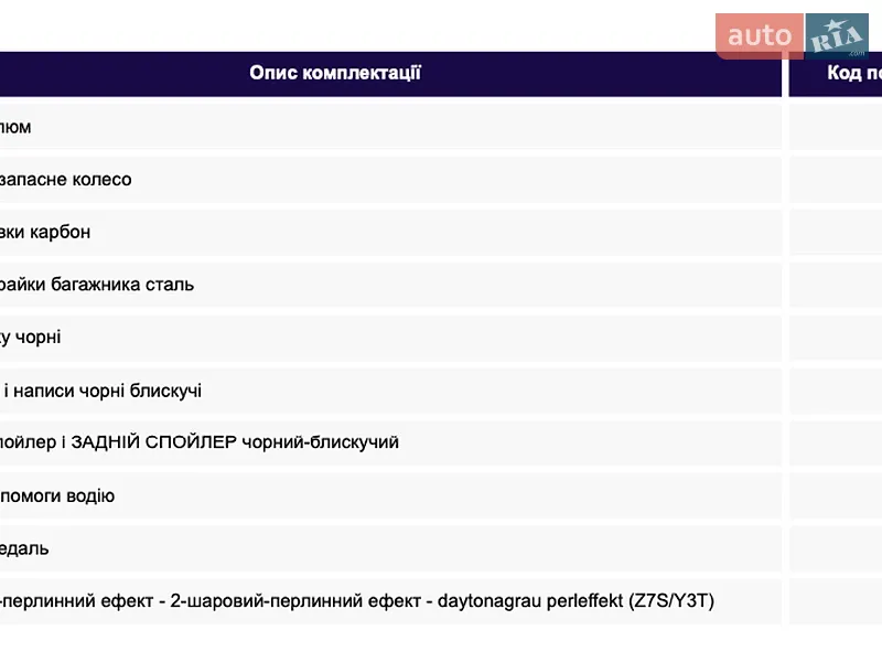 Позашляховик / Кросовер Audi SQ8 2021 в Києві документ 2 фото Позашляховик / Кросовер Audi SQ8 2021 в Києві документ