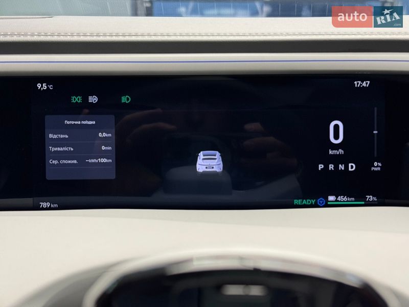 Позашляховик / Кросовер Avatr 11 2025 в Києві