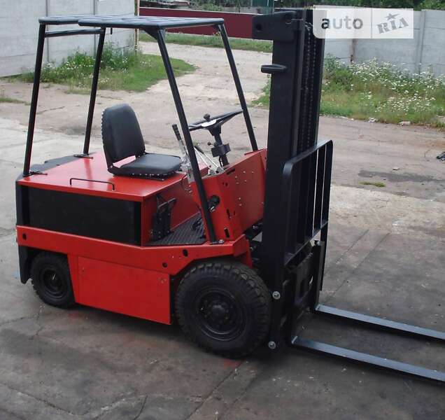Balkancar EV 2024