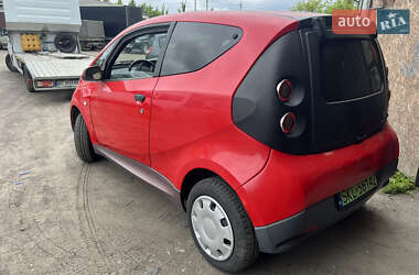 Хэтчбек BlueCar BCEB1CA 2017 в 