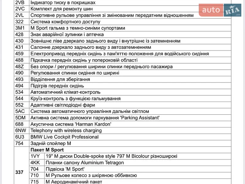 Купе BMW 2 Series 2022 в Киеве документ