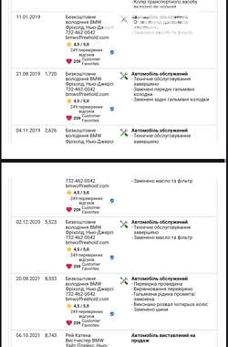 Седан BMW 3 Series 2018 в Полтаве