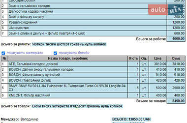 Седан BMW 3 Series 2015 в 