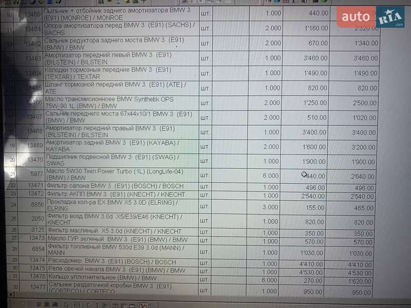 Універсал BMW 3 Series 2005 в Нових Петрівцях фото 8 Універсал BMW 3 Series 2005 в Нових Петрівцях