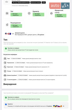 Купе BMW 3 Series 2004 в 